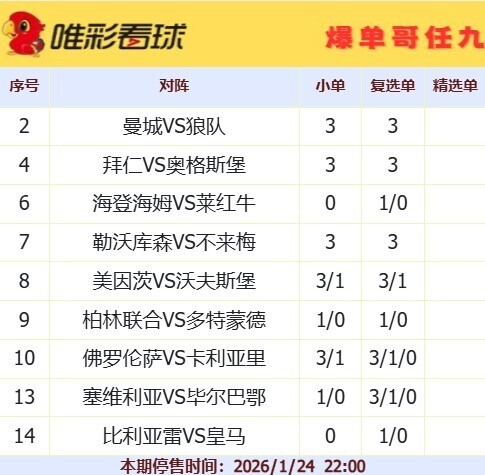 爆单哥26016期小单和复选单