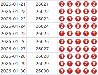 排列五分析走势图
