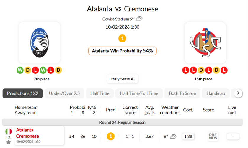 亚特兰大VS克雷莫纳