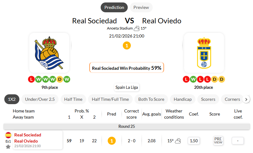 皇家社会VS皇家奥维耶多