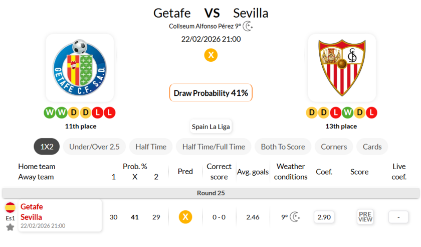 赫塔菲VS塞维利亚
