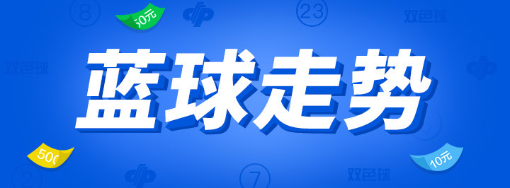 蓝球走势专栏